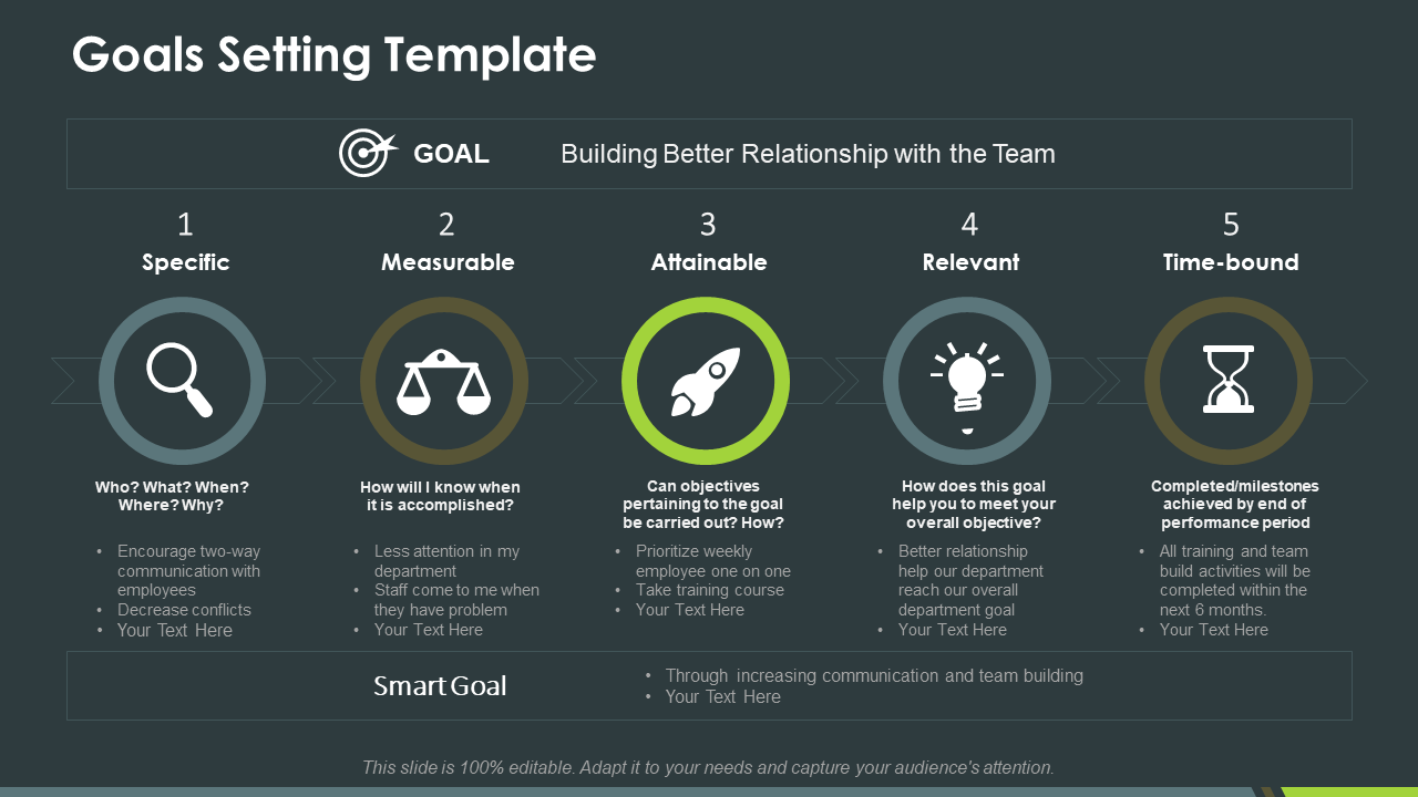 updated-2023-25-best-goal-setting-and-targets-powerpoint-templates