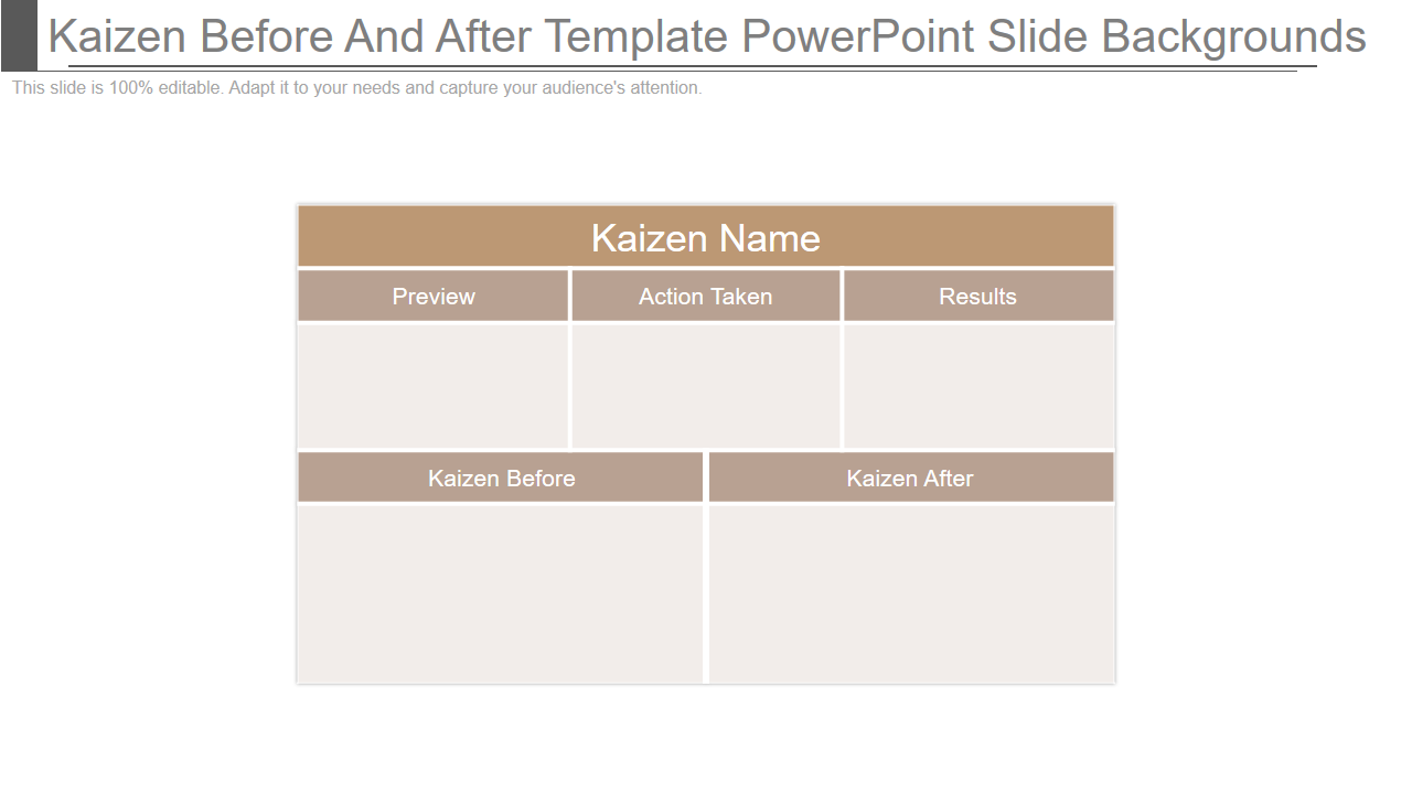 Kaizen Before And After Template PowerPoint Slide Backgrounds 
