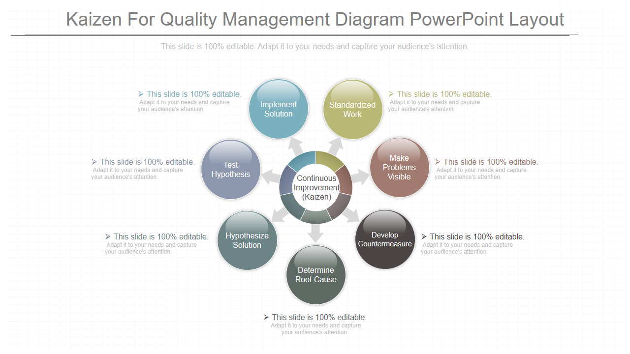 Kaizen For Quality Management Diagram PowerPoint Layout 