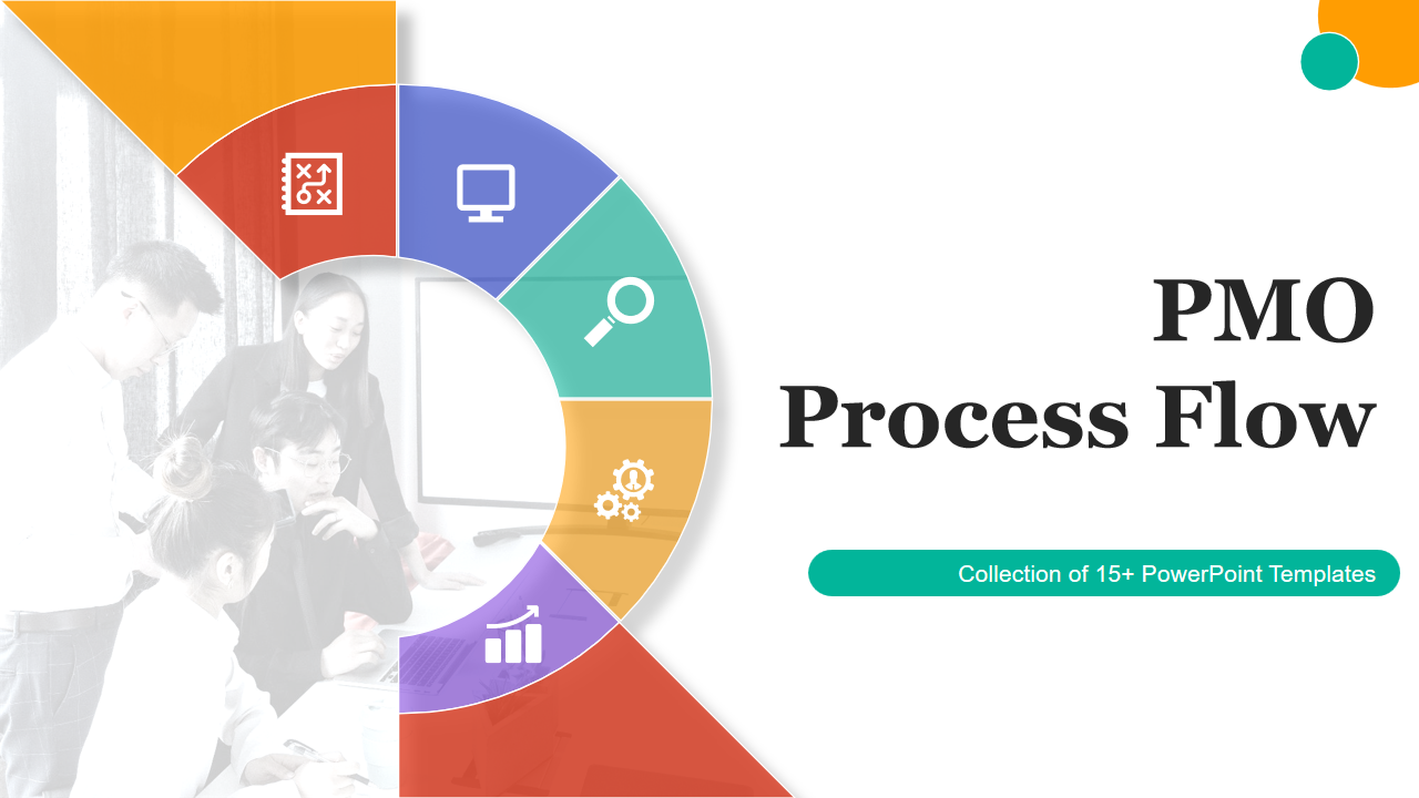 PMO Process Flow 