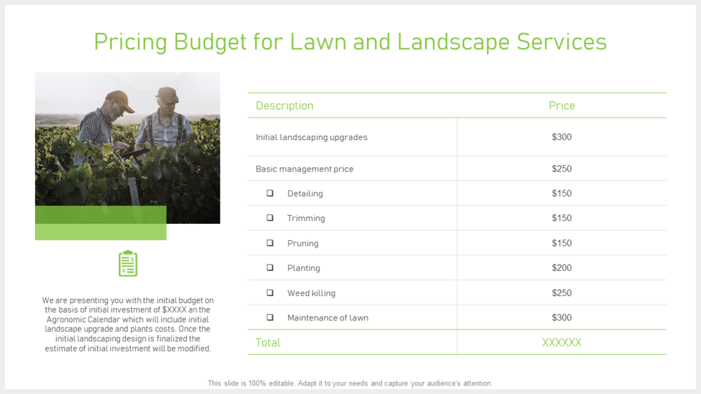Pricing Budget For Lawn And Landscape Services