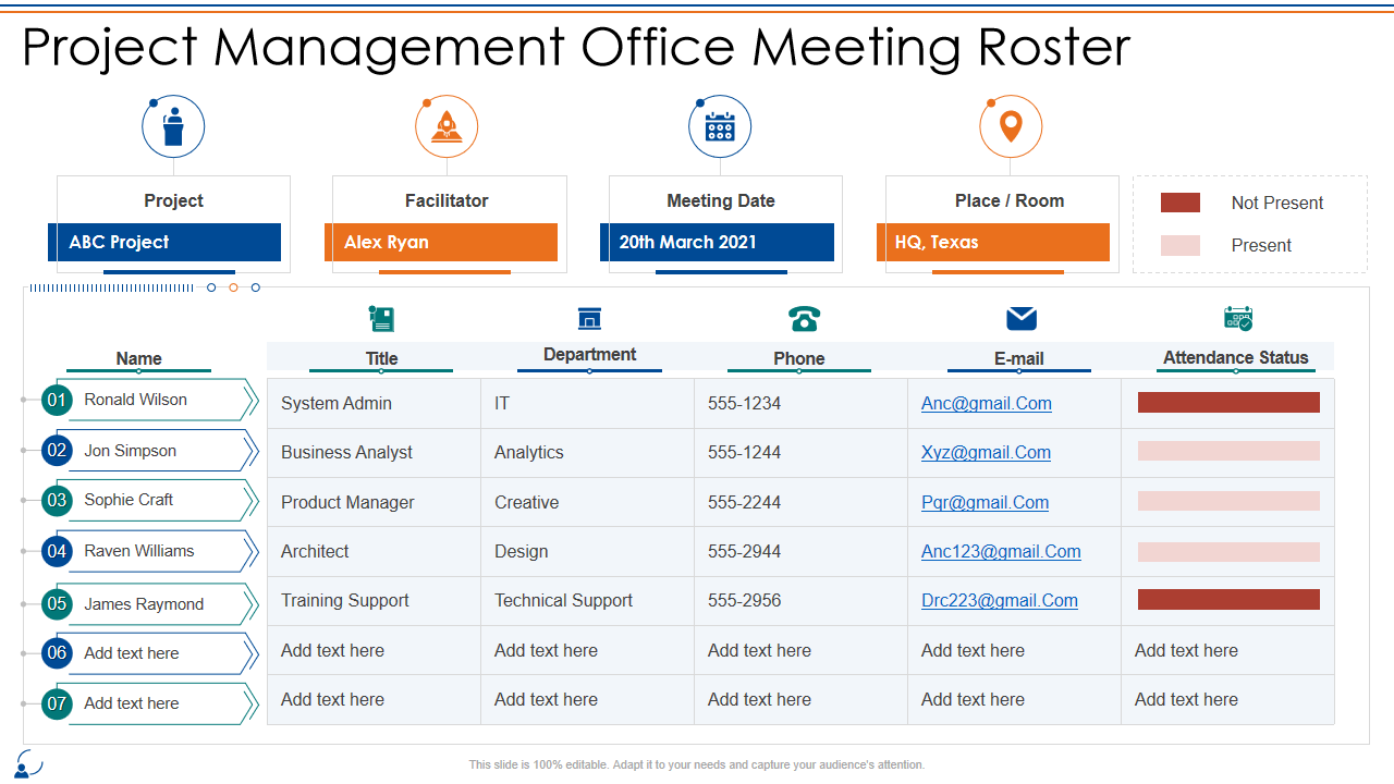 Project Management Office Meeting Roster 