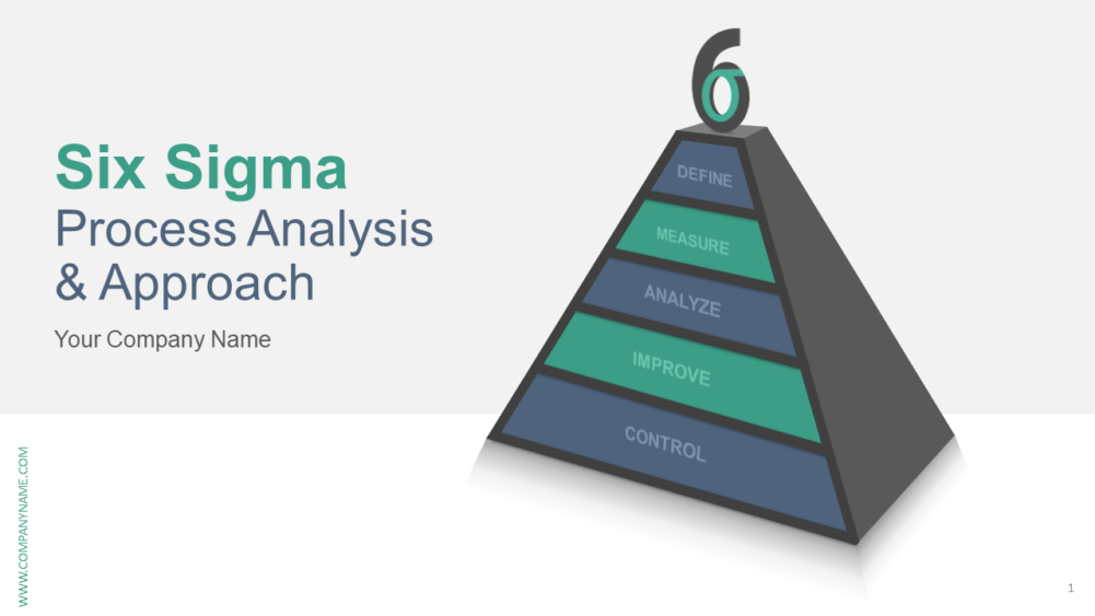 Six Sigma Process Analysis And Approach