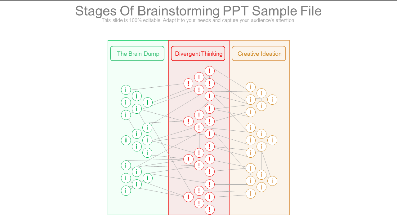 Stages Of Brainstorming PPT Sample File