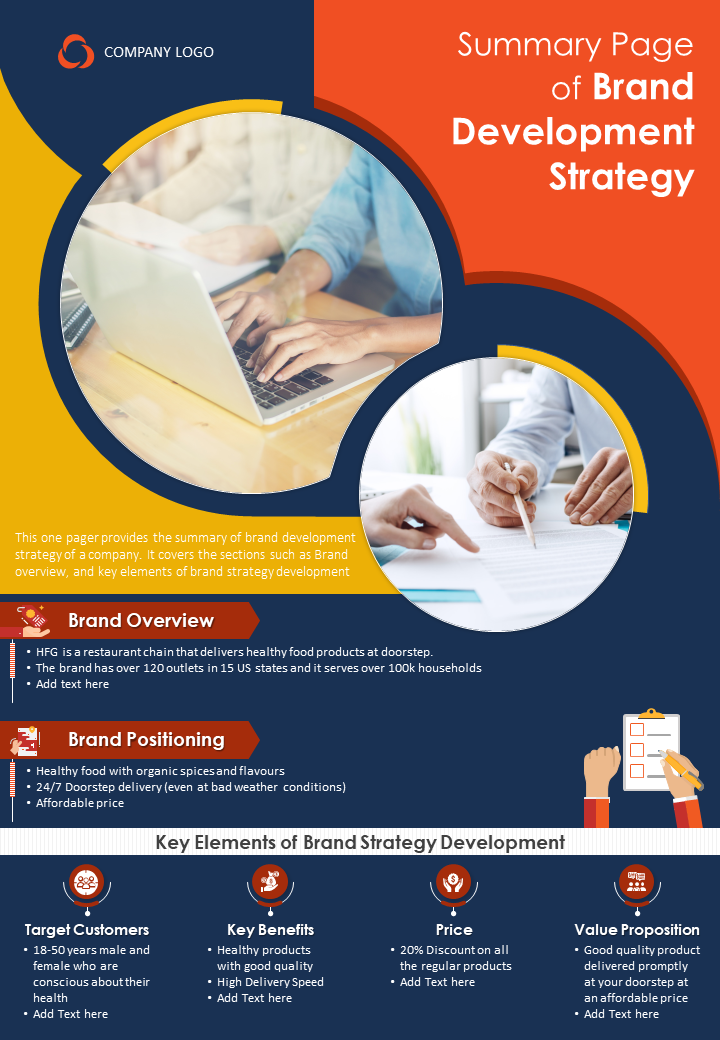 Summary Page of Brand Development Strategy