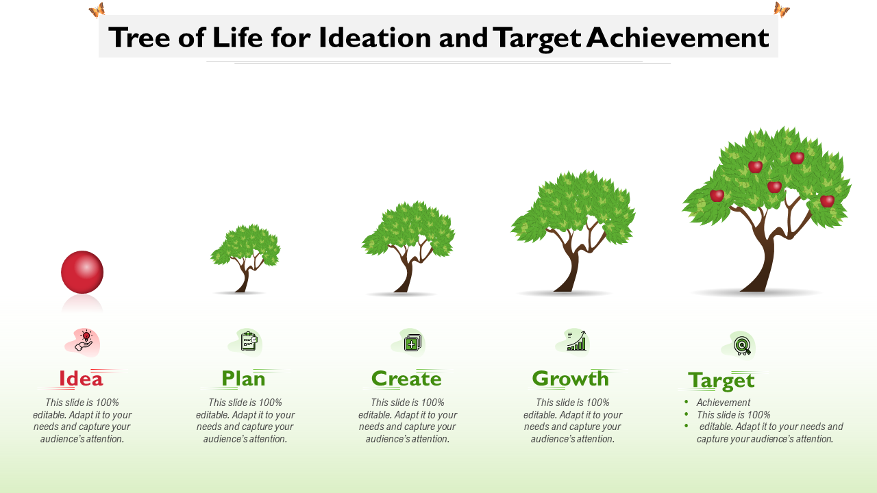 Tree Of Life For Ideation And Target Achievement