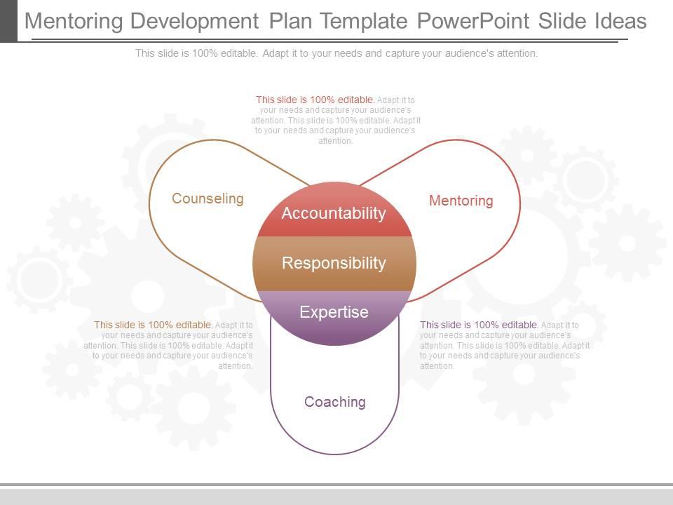 mentoring development plan template powerpoint slide ideas