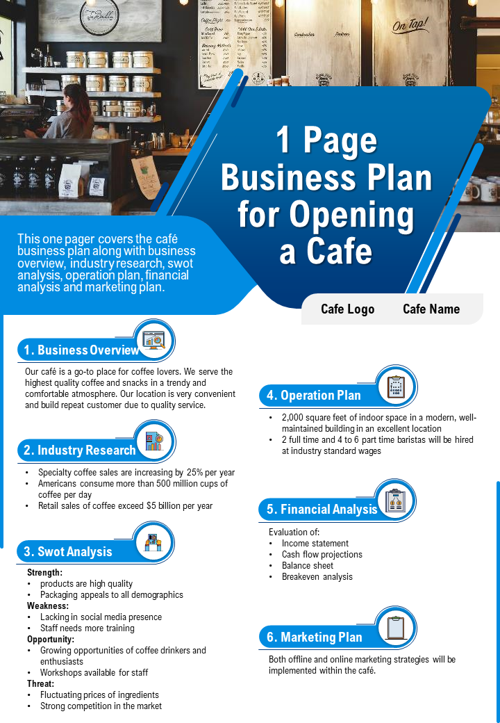 1 Page Business Plan For Opening A Cafe