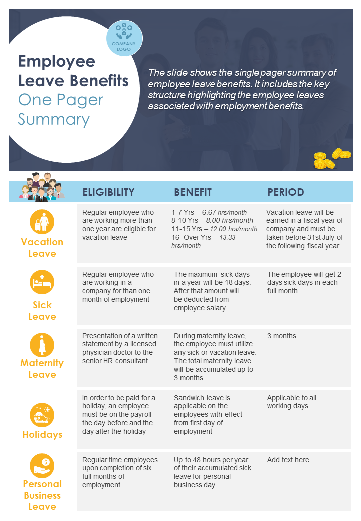 Employee Leave Benefits One Pager Summary