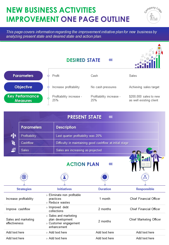New Business Activities Improvement One Page