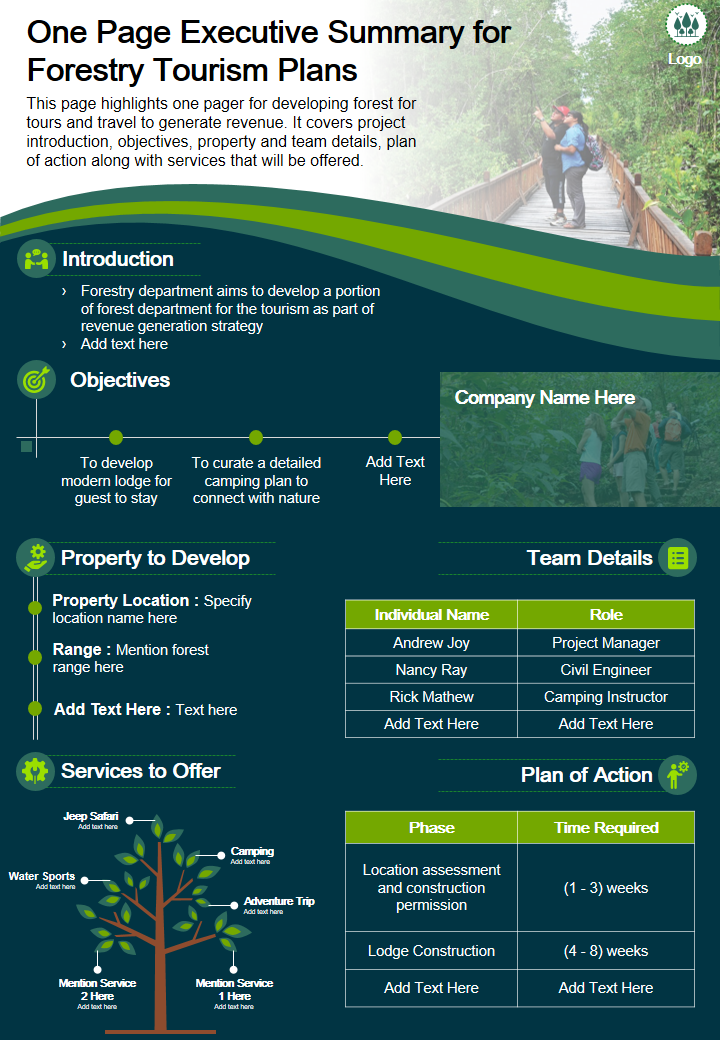 One Page Executive Summary for Forestry Tourism Plans 