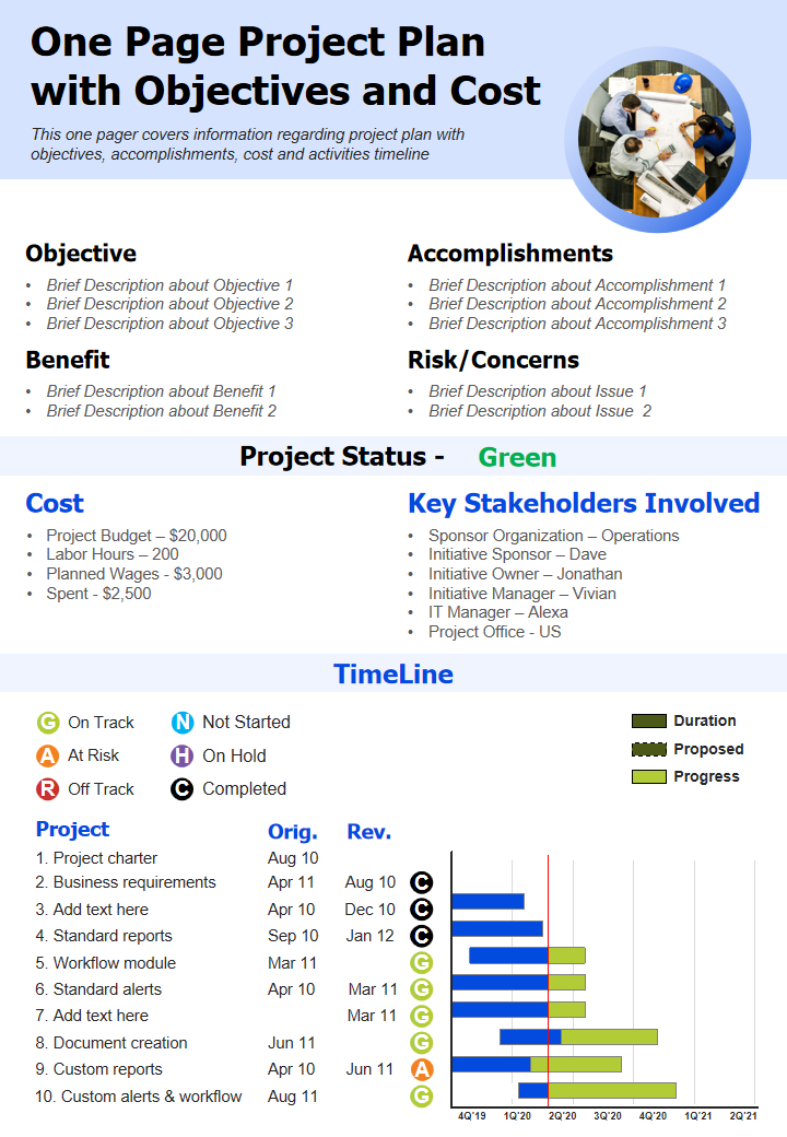 One Page Project Plan with Objectives and Cost