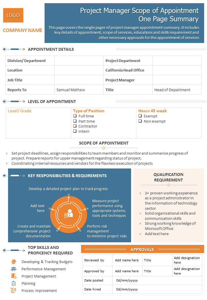 Project Manager Scope Of Appointment One Page Summary