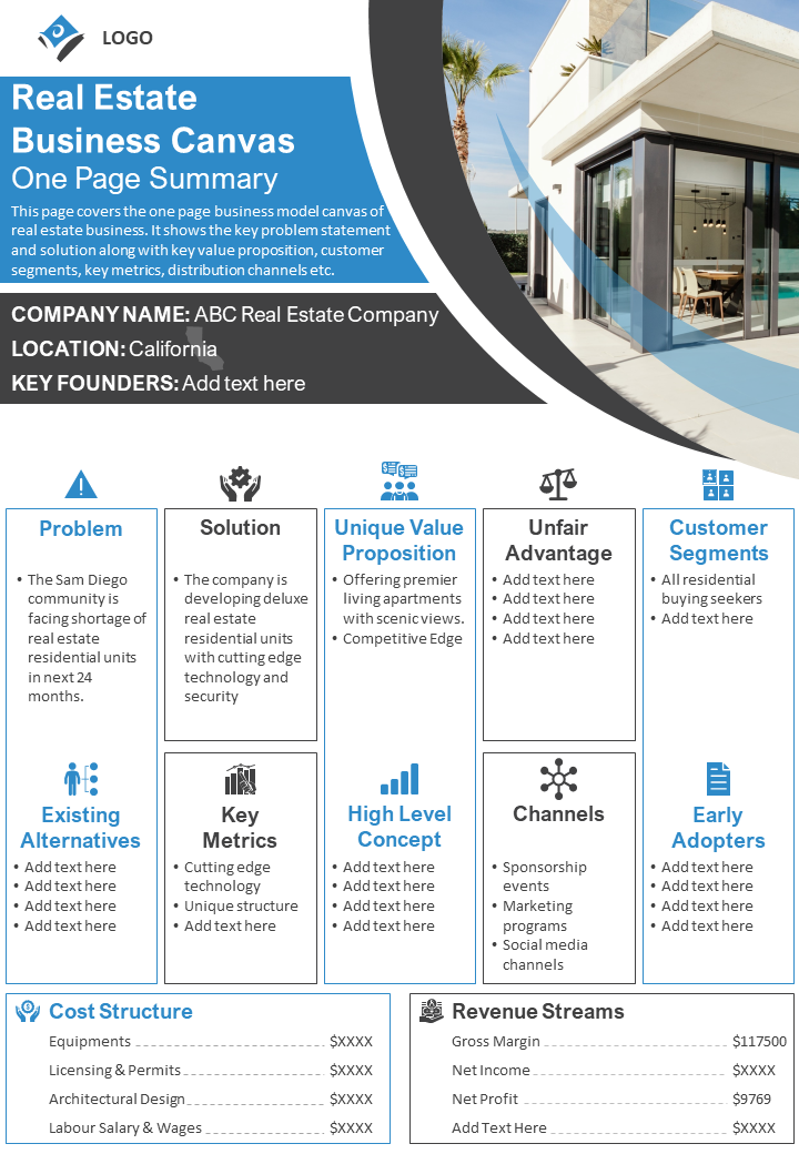 Real Estate Business Canvas One Page Summary