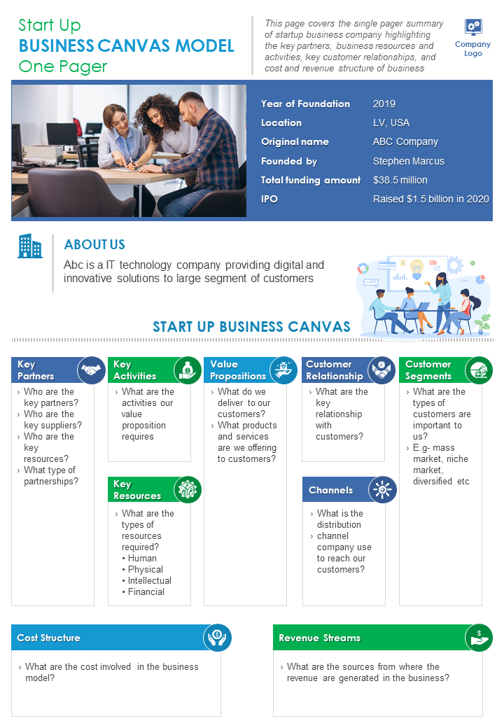 Startup Business Canvas One Pager Presentation Report Infographic PPT PDF Document