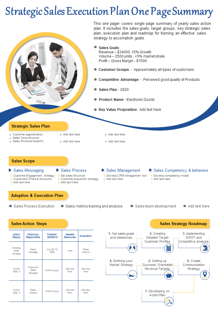 Strategic Sales Execution Plan One Page Summary Presentation Report Infographic PPT PDF Document