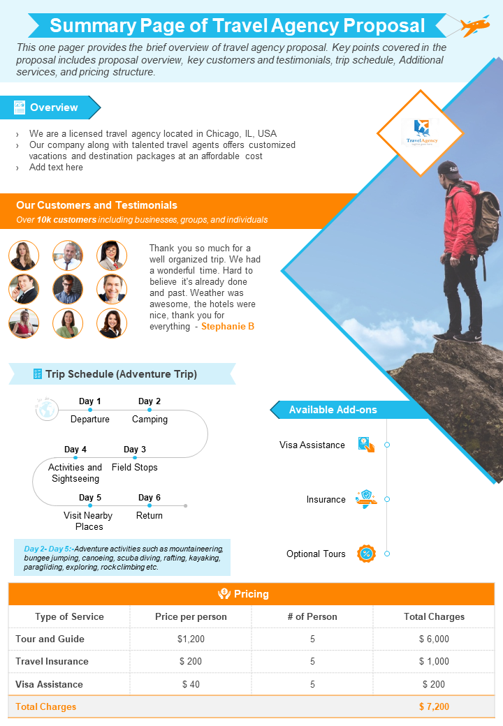 Summary Page Of Travel Agency Proposal Presentation Report Infographic PPT PDF Document