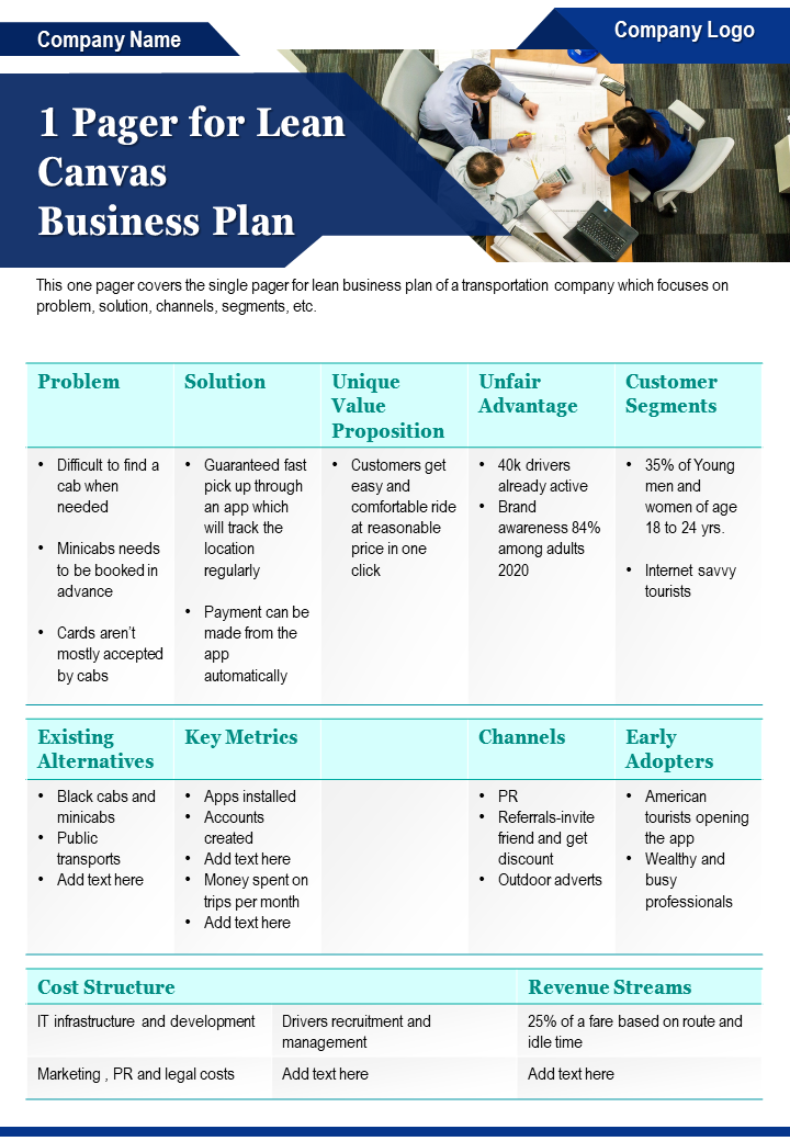 1 Pager For Lean Canvas Business Plan Presentation Report Infographic PPT PDF Document