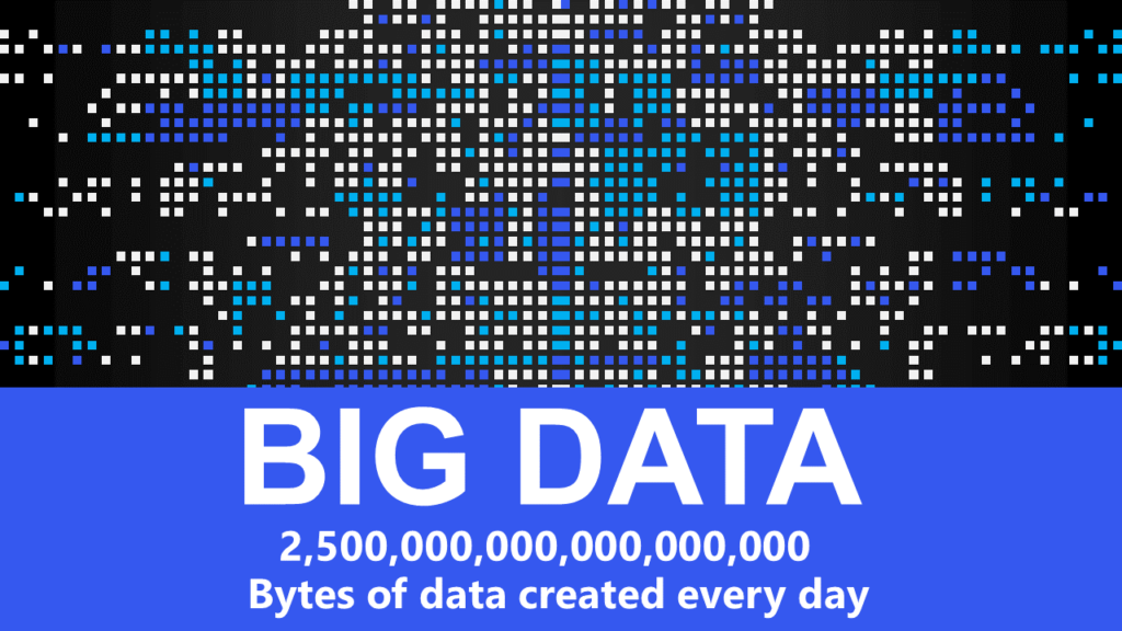 Big Data Revolution