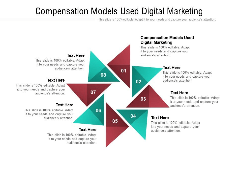 Compensation Models Used Digital Marketing Infographic PowerPoint Template