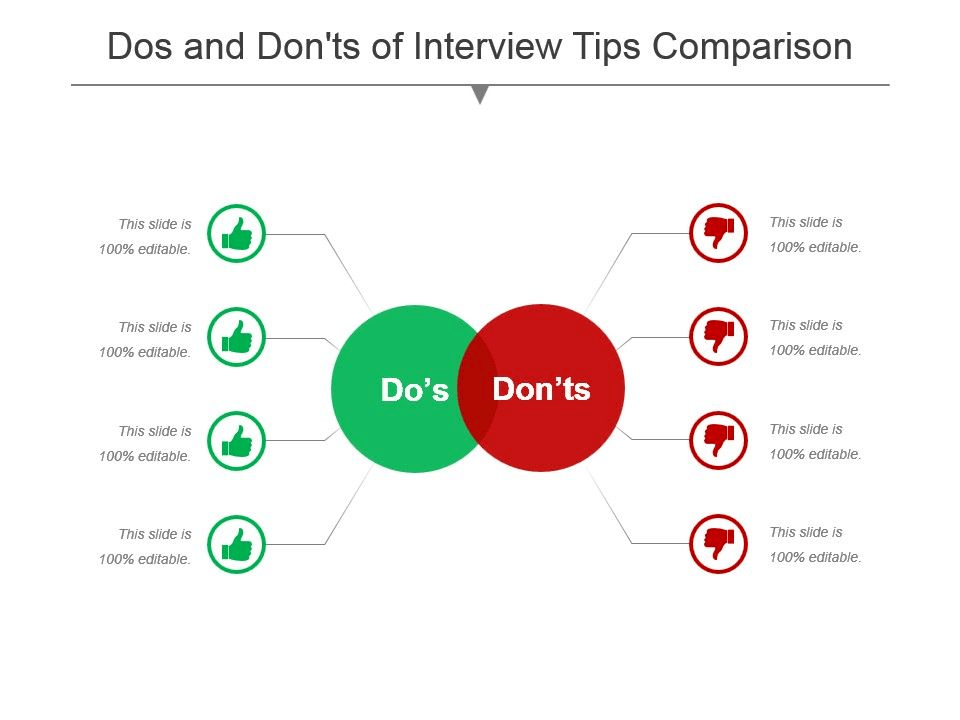 Dos And Donts Of Interview Tips Comparison PowerPoint Template
