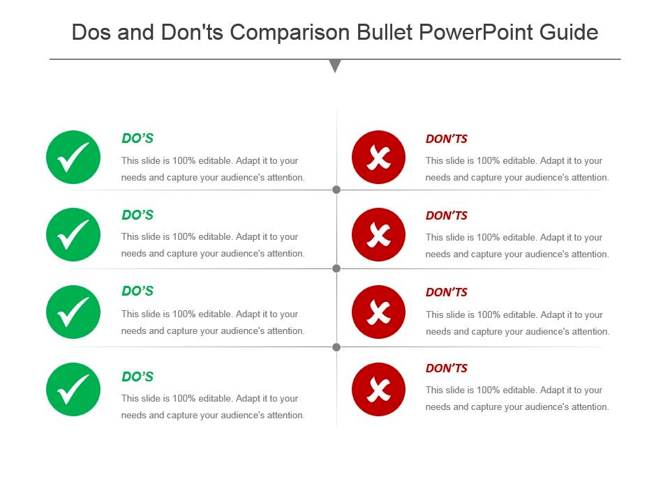 Do’s And Don’ts Comparison Bullet PowerPoint Template