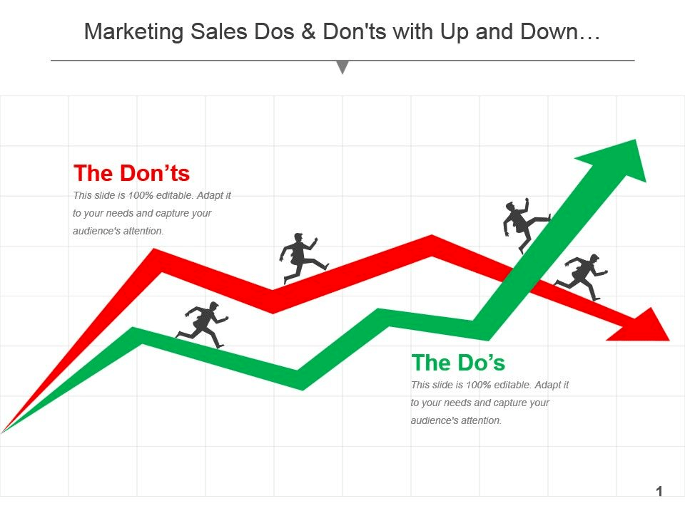 Marketing Sales Dos And Donts Business Graph PowerPoint Template