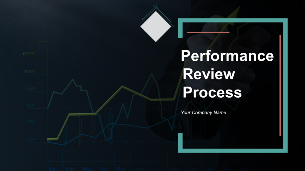 Performance Review Process