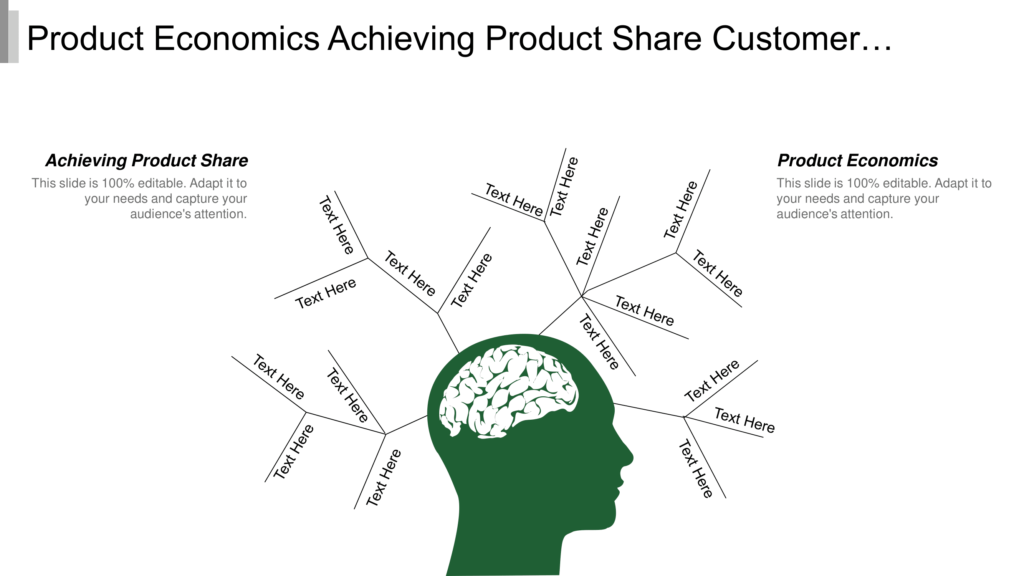 Product Economics Achieving Product Share Customer Economies Dominant Exchange
