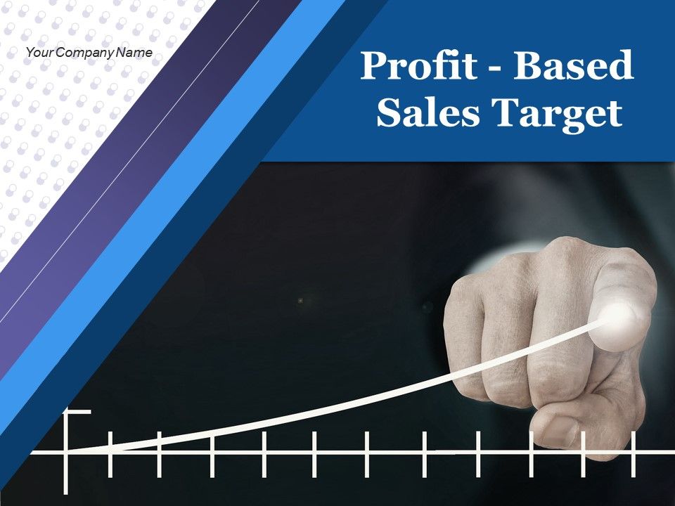 Profit Based Sales Targets