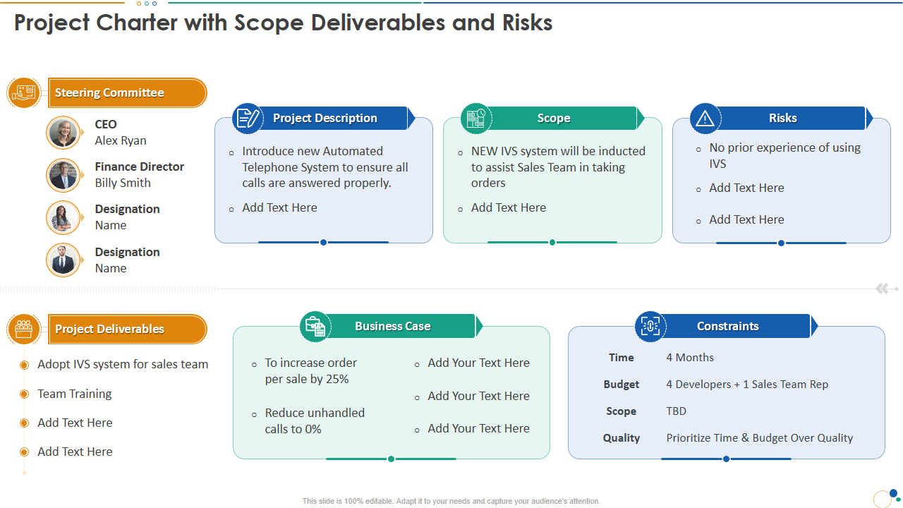 Project Charter with Scope Deliverables and Risks 