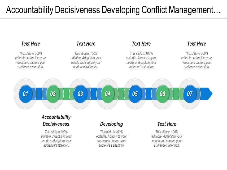 Seven Linear Steps for Conflict Management Animated Template