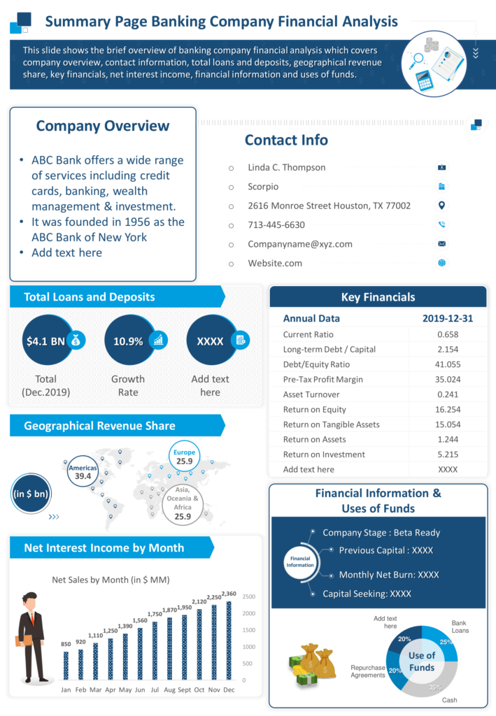 Summary Page Banking Company Financial Analysis