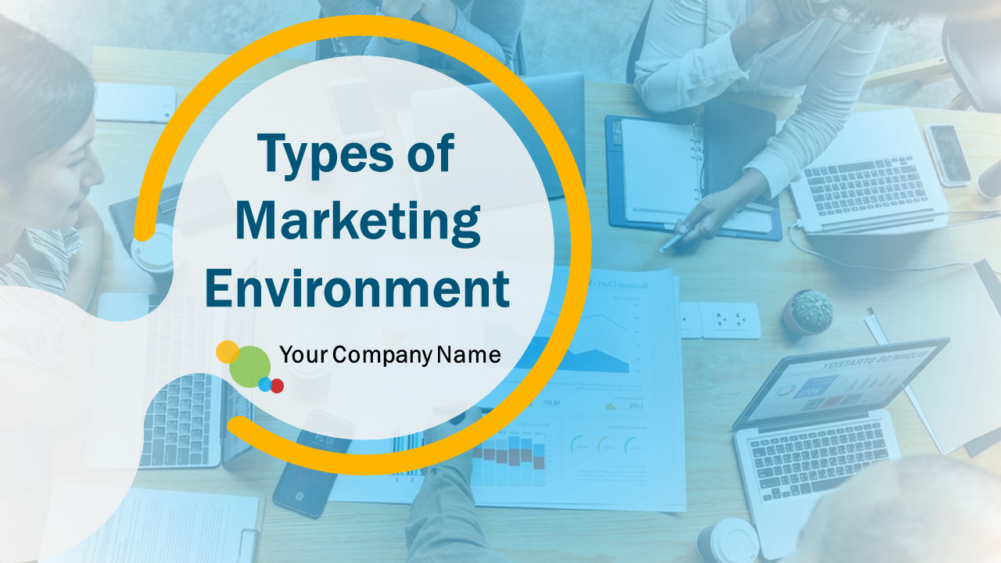 Types Of Marketing Environment
