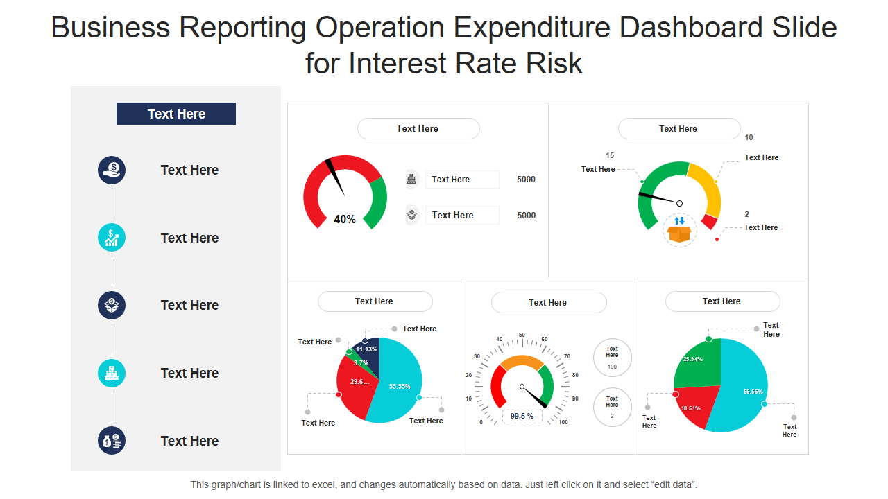 Business Reporting Operation Expenditure Dashboard Slide for Interest Rate Risk 