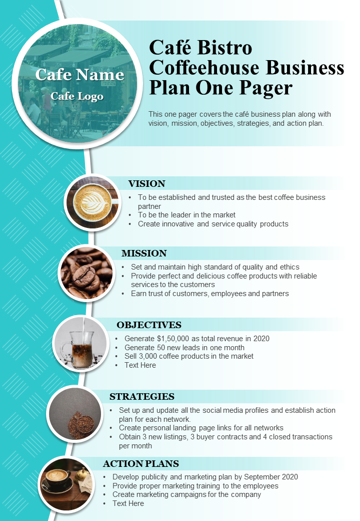 Cafe Bistro Coffeehouse Business Plan One Pager