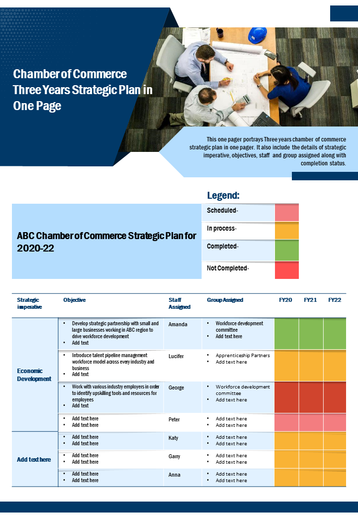 Chamber Of Commerce Three Years Strategic Plan In One Page