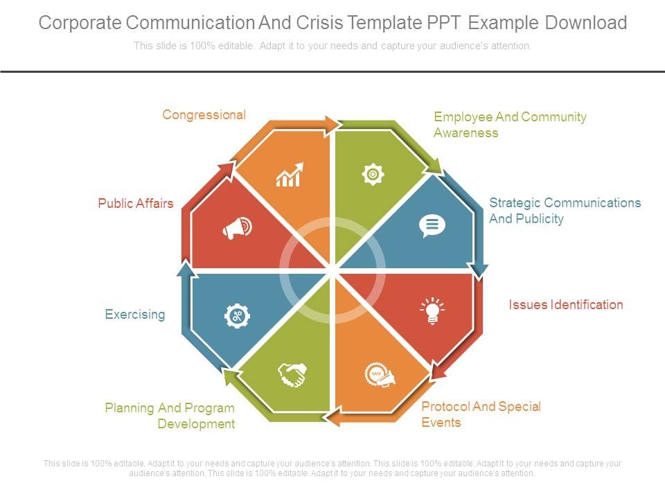 Corporate Communication And Crisis PPT Template