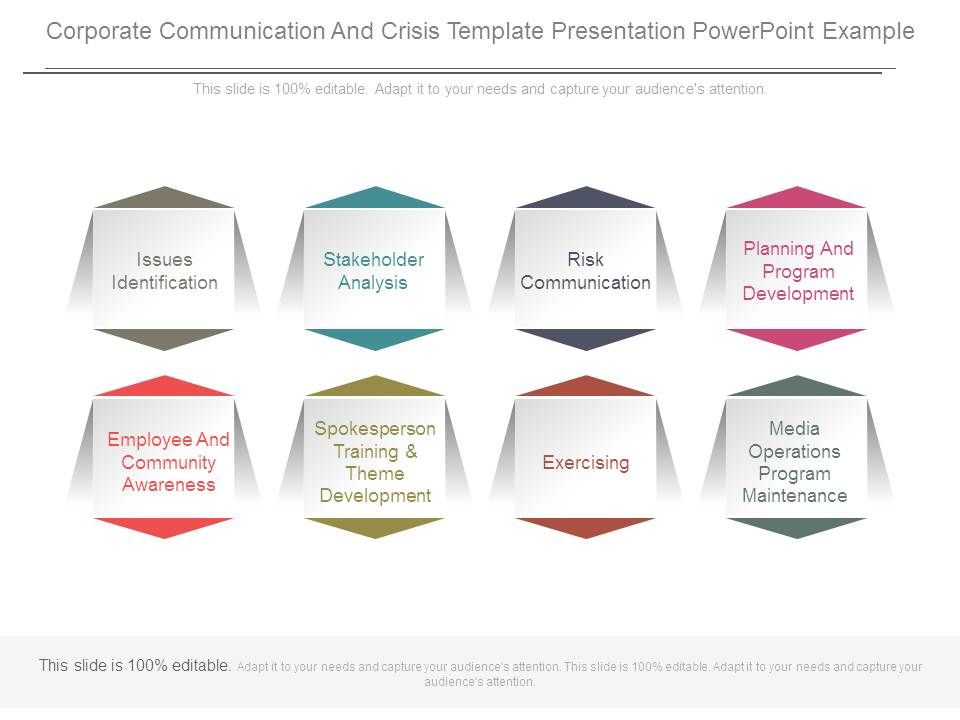 Corporate Communication And Crisis PowerPoint Template