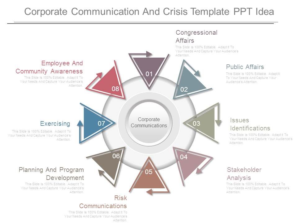 Corporate Communication And Crisis Template