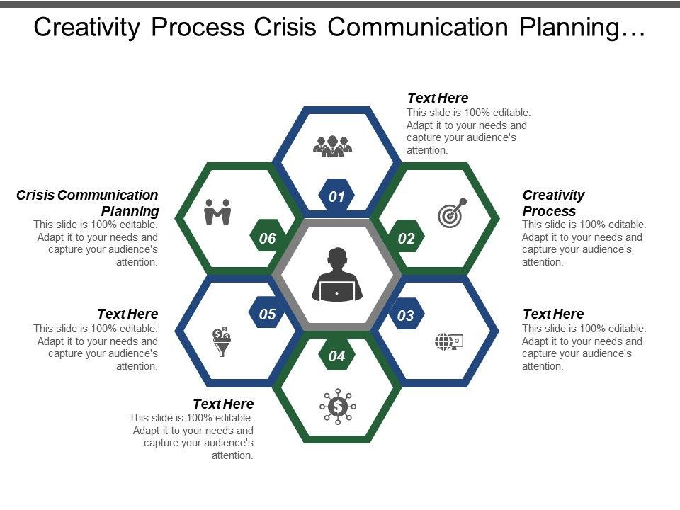 Crisis Communication Planning