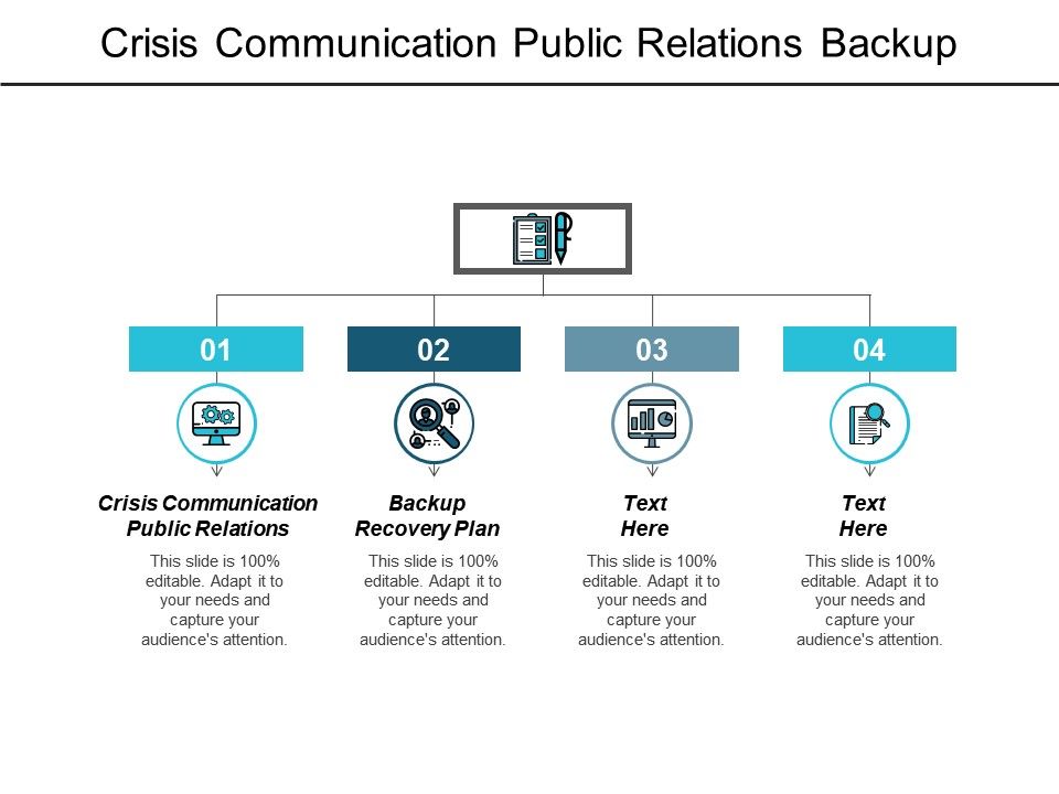 Crisis Communication Public Relations Backup