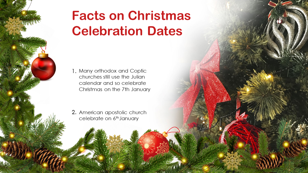 Facts On Christmas Celebration Dates