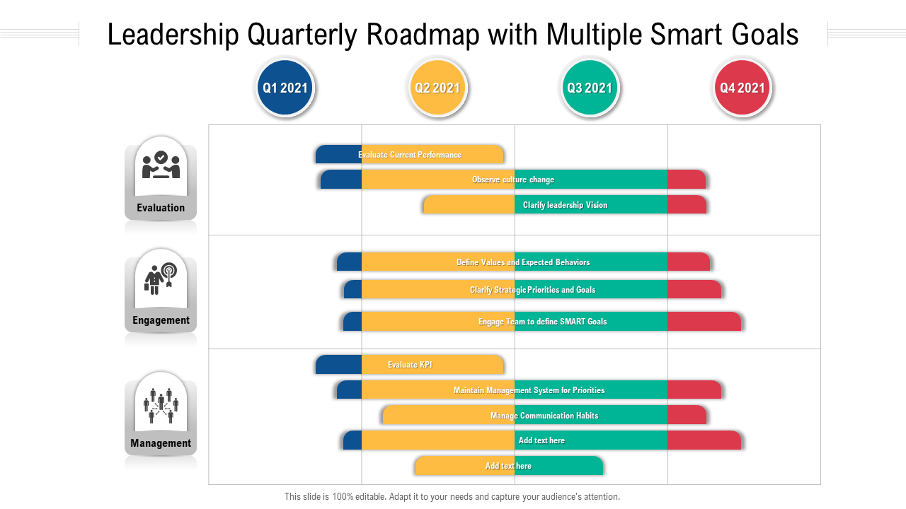 Leadership Quarterly Roadmap With Multiple Smart Goals