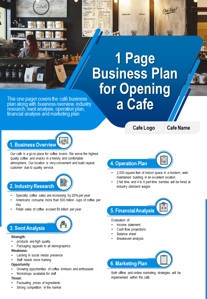 One Page Business Plan For Opening A Cafe