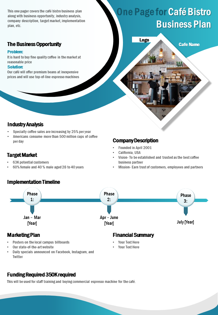 One Page For Cafe Bistro Business Plan