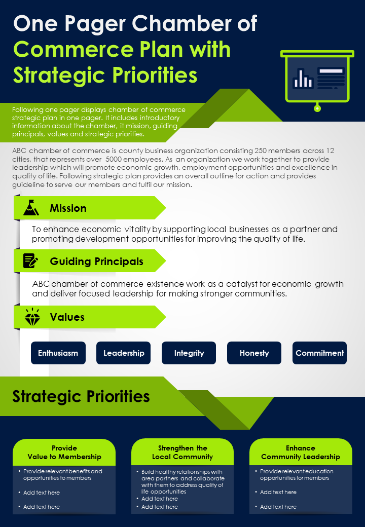 One Pager Chamber Of Commerce Plan With Strategic Priorities