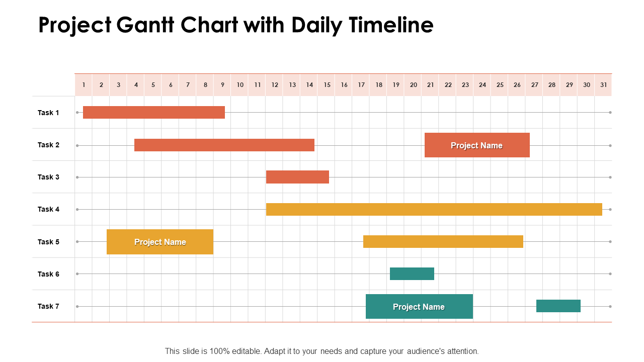Project Gantt Chart With Daily Timeline PPT