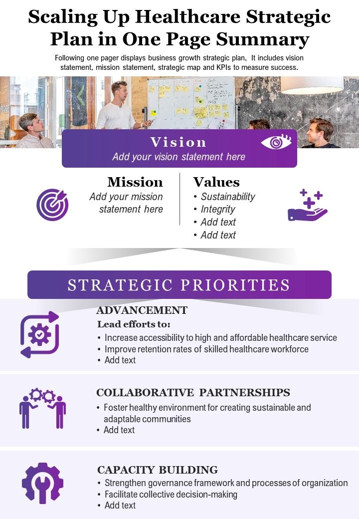 Scaling Up Healthcare Strategic Plan In One Page Summary