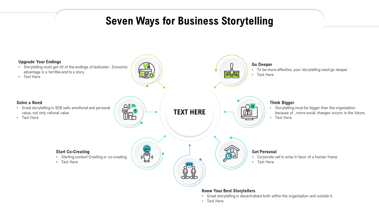 Seven Ways For Business Storytelling